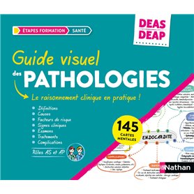 DEAS / DEAP - Guide visuel des pathologies