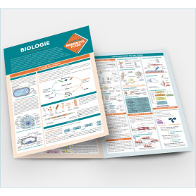 Biologie