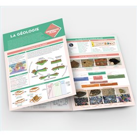 Géologie