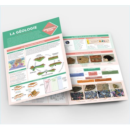 Géologie
