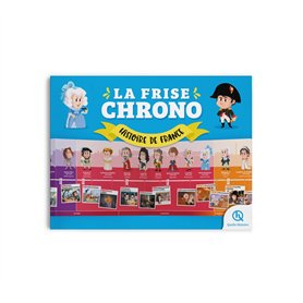 Frise Chrono - Histoire de France Frise Chrono - Histoire de France