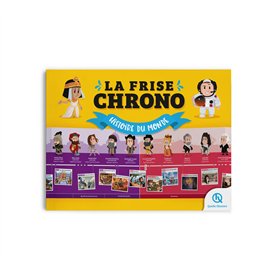 Frise Chrono - Histoire du monde