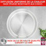 Tefal Ingenio Lot de 4 pièces, Casseroles 16/18/20 cm + 1 poignée amovible, Induction, Acier inoxydable, Empilable, Gain de plac
