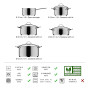 Amazon Basics Batterie de Cuisine à Induction en Acier Inoxydable, 9 Pièces, Casserole avec Couvercle, Cocotte