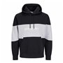Sweat à capuche homme Jack & Jones Jjelegacy Blocking Noir L