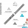 MARBURGER Bracelet De Montre 12mm Métal Argent - Kit De Montage D'outils 80701120020