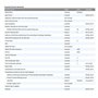 SonicWall TotalSecure Email Renewal 50 1 Srvr 1yr