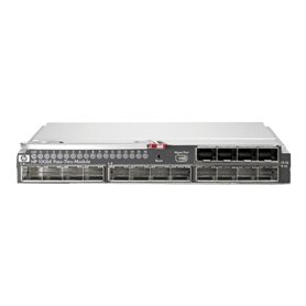 HP BLc 10GbE Pass Thru Mod Opt Kit