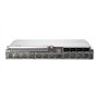 HP BLc 10GbE Pass Thru Mod Opt Kit