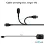 OcioDual Chargeur Secteur Mural Noir Compatible avec DS Game Boy Advance SP NDS Bloc Alimentation Adaptateur de Charge