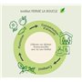 Biomat Sac compostable pour déchets organiques Différentes tailles, 10 x 30 l