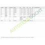 Magneti Marelli 941319170039 Jeu de fils d'allumage