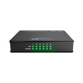 Switch Ethernet pour Réseaux AVB MOTU Switch AVB