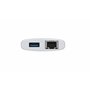Ethernet Gigabit – Sta
