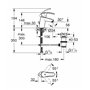 Grohe Mitigeur Lavabo Eurosmart 23456002 (Import Allemagne)