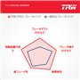 TRW gdb1768dte de plaquettes de frein, frein à disque