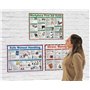 Safety First Aid, Affiche plastifiée, instructions de premiers secours sur le lieu de travail (français non garanti)