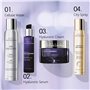Institut Esthederm - Intensive Hyaluronic - Sérum Anti Rides et Ridules - Lutte contre la Déshydratation Intense - Pour une Peau