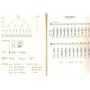 Flûte à bec pour apprendre avec des chansons et des morceaux de jeu, volume 1 – École de flûte à bec de Christiane Fischer pour