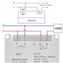 Heschen Commutateur de Relais de minuterie programmable hebdomadaire de Puissance LCD numérique CN101A DC 24V 16A SPST