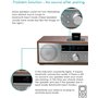 ZIOCOM Récepteur Adaptateur Bluetooth 30 Broches pour iPhone iPod Bose SoundDock et Autres Haut-parleurs Dock 30 Broches avec câ