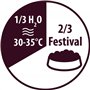 JOSERA Festival (5 x 900 g) | Croquettes pour chien enrobées d'une délicieuse sauce | Nourriture Super Premium pour chiens adult