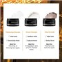 REDKEN Brews - Pommade Argile Clay - Cire Coiffante Pour Homme - Contrôle Maximum & Fini Mat - Tenue Longue Durée - Tous Types d