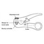 câble d'antenne coaxial
