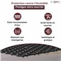 Tapis Anti-Humidité Abeho et Grille Universelle pour Boîtes aux Lettres - Protège le Courrier de la Pluie, Humidité et Intempéri