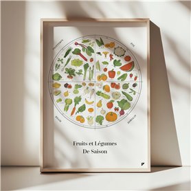 Carte cadeau Amazon.fr dans un coffret Cupcake