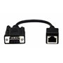 zdyCGTime RJ45 vers RS232 Câble, Port série DB9 9 Broches Femelle et Mâle vers RJ45 Femelle Cat5/6 Ethernet/LAN Console (18 cm/1
