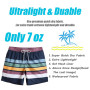 MaaMgic Homme Short de Bains Maillot de Bain avec Filet Style Tropical Voyage Pants Court de Sport Séchage Vite Bien pour Vacanc