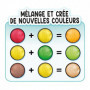 Canal Toys - Kit Burger Pâte a modeler antibactérienne - Élimine jusqu'a 99.9% d 42,99 €