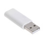 FOKH 1 Lot de Batterie électrique Rechargeable par USB CR425 avec Flotteur de pêche.