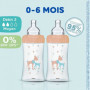 Lot de 3 Biberons DODIE Anti-Colique Sensation+ - Verre - 270ml - 0-6 Mois - Tét 45,99 €