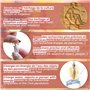 Pendule Divinatoire Égyptien Thot en Laiton Argenté | Pendule Témoin Magnétiseur Émetteur et Récepteur