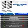 10x cutter professionnel en aluminium - ultra retractable résistant - anti-corrosion-cutter retractable lame de 18 mm avec 100 c