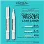 L’Oréal Paris – Sérum Soin des Cils – Acide Hyaluronique et Huile de Ricin – Clinically Proven Lash Serum – 2 ml