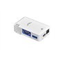 Ubiquiti Networks mFi