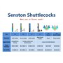 Senston Badminton Volants, Balles de Badminton de Haute Qualite, Stabilité et Durabilité Exceptionnelles