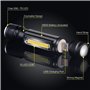 LHKJ Rechargeable Lampe Torche LED Puissante, Lampe de Poche avec Chargeur USB, étanche Mini Lampe Torche de Camping