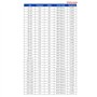 23-25mm Pince de serrage en T en acier inoxydable 304 pour tuyau de serrage (6 pièces)