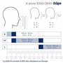 Dräger X-plore 3500 avec 2 filtres Pure P3 - Masque respiratoire Demi-masque pour la construction, la rénovation et le ponçage -