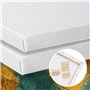 Toile de coton