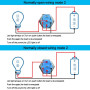 QitinDasen 3Pcs Premium 12V / 24V 5A Interrupteur à Bouton-Poussoir Auto-Bloquant, Commutateur Bouton-Poussoir 16mm, Blanc LED I