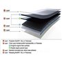 NEW'C Lot de 2, Verre Trempé pour Xiaomi Redmi 8, Redmi 8A, Film Protection écran efficace contre les Rayures - sans Bulles - Ul