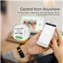 DIY Smart WiFi Lumière LED Gradateur Smart Life/Tuya APP Télécommande 1/2 voie, Compatible avec Alexa Echo Google Home