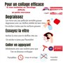 LOT DE 35 Autocollants- Stationnement Interdit - parking privé,Dissuasif Contre Les Voitures Mal Garées, Ou En Stationnement Gên