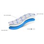 Ensemble de 6 Paires de Semelles de Chaussures Hygiéniques Actifresh avec Technologie Antibactérienne Suisse de Sanitized, Fabri