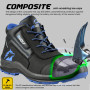 BWOLF Spire S3 Chaussures De Travail Homme Hautes Chaussure De Securite Femmes Unisex, Imperméables, Résistantes À l'huile, 4x4 